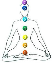 Load image into Gallery viewer, Chakra Balance Massage/Body oil
